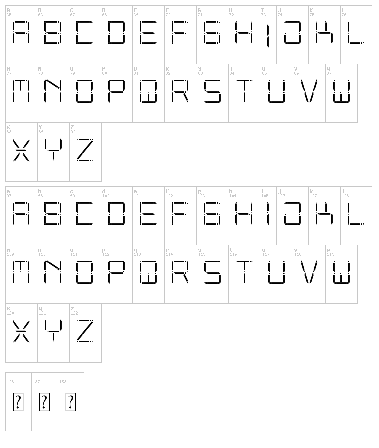 Other Display ST font map